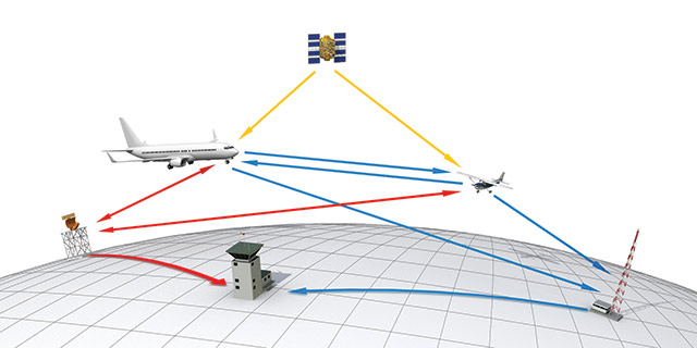 ADS-B Aircraft Tracker - Willemm.nl