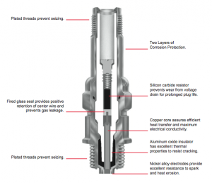 Champion spark plug cutaway (old)