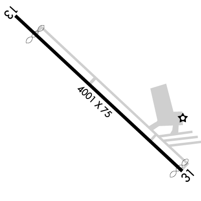 Beaumont Municipal Airport KBMT AOPA Airports