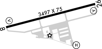 Knoxville Downtown Island Airport KDKX AOPA Airports