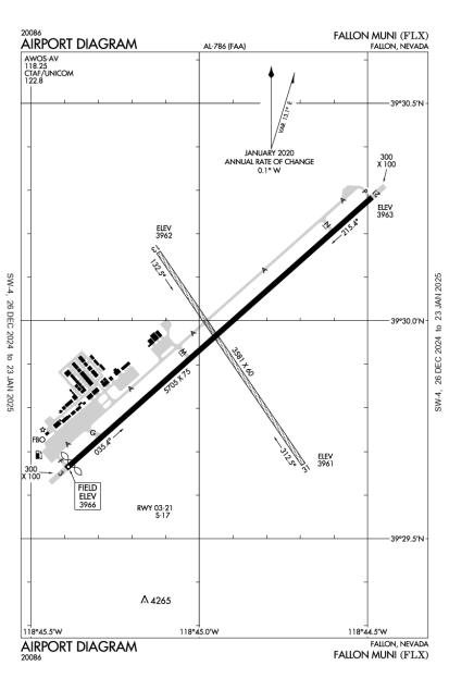 AOPA Airports