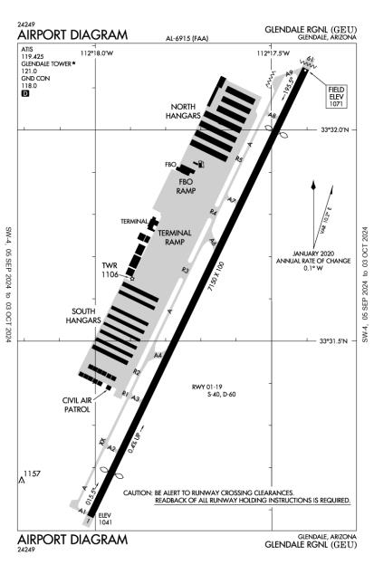 Glendale Municipal Airport KGEU AOPA Airports