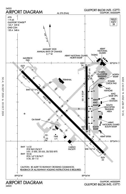 Gulfport Biloxi International Airport KGPT AOPA Airports