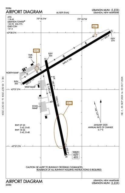 Lebanon Municipal Airport KLEB AOPA Airports