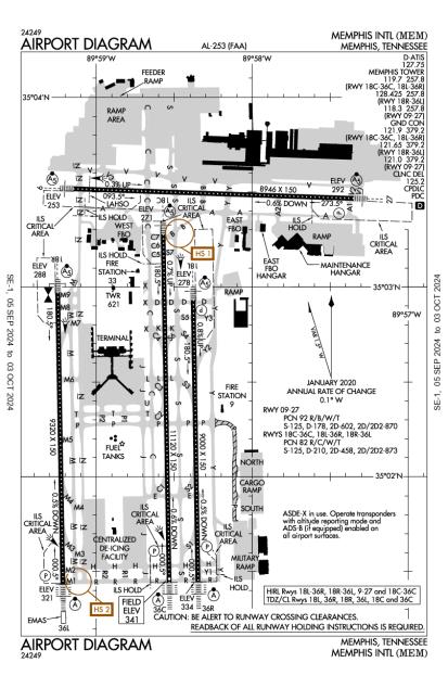 Memphis International Airport KMEM AOPA Airports