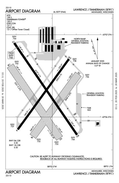 AOPA Airports