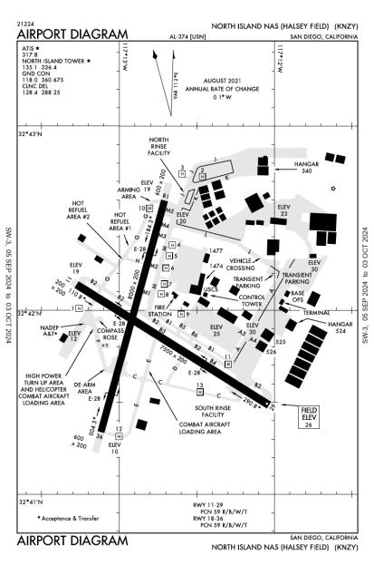 Nas North Island Map North Island Nas/Halsey Field - Knzy - Aopa Airports