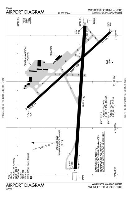 Worcester Regional Airport KORH AOPA Airports