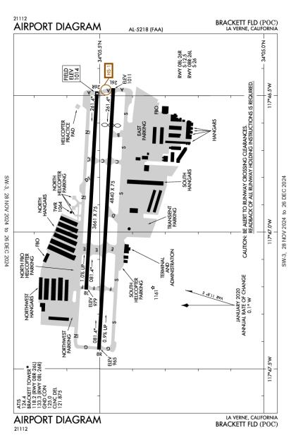 AOPA Airports