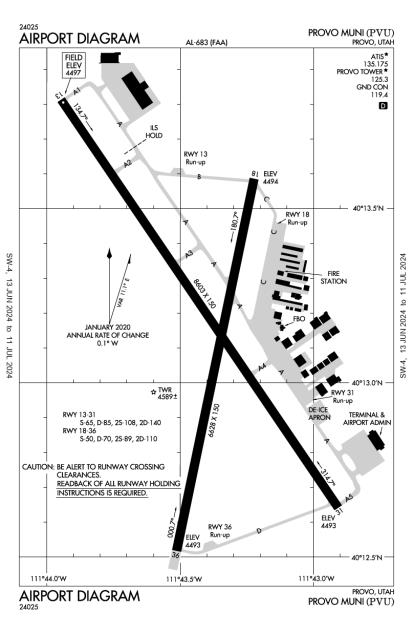 Provo Municipal Airport - Spotting Guide 