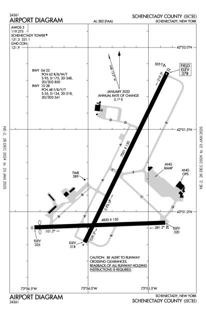 AOPA Airports