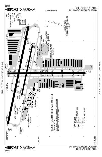 AOPA Airports